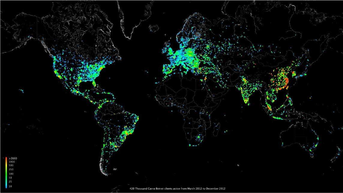 botnet.jpg