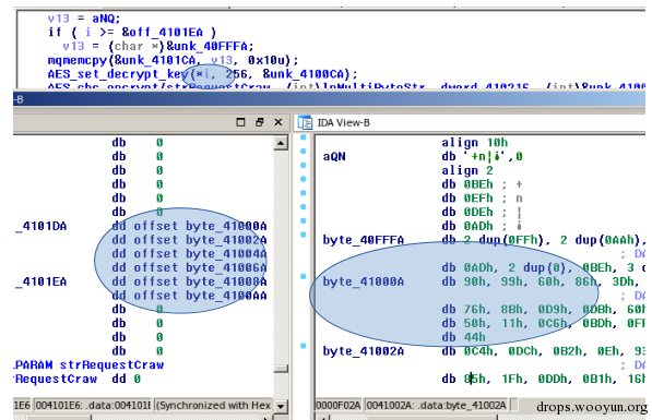 Hard-coded key